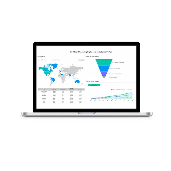 diseño de paginas web en lima