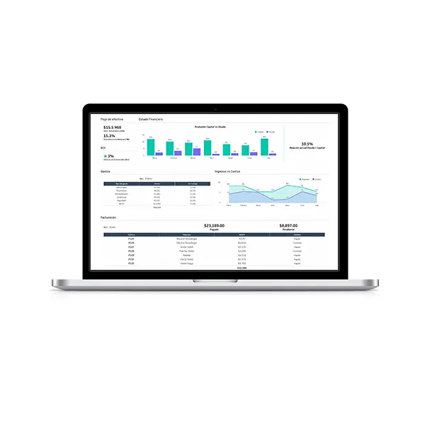 diseño de paginas web en lima